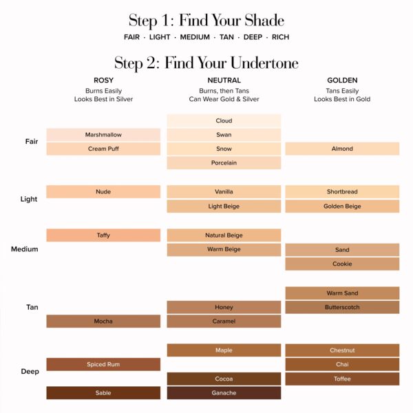 too faced born this way concealer