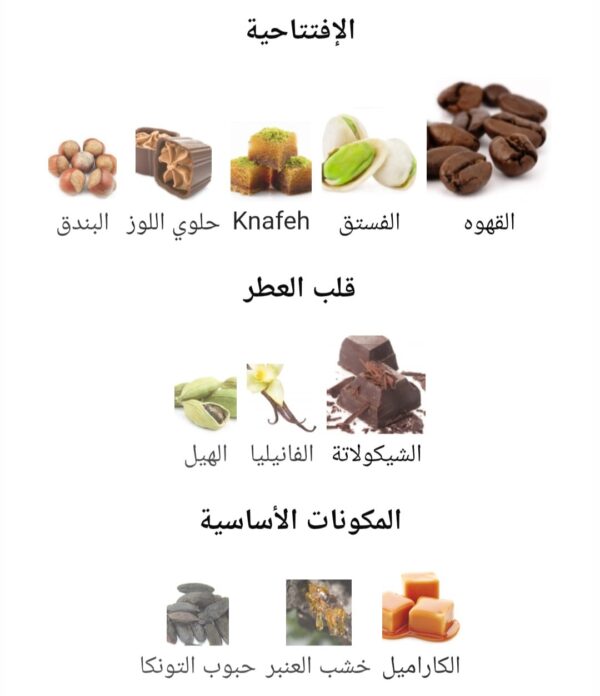 Dubai chocolat