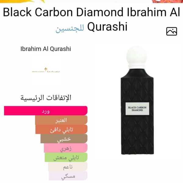 black carbon diamond