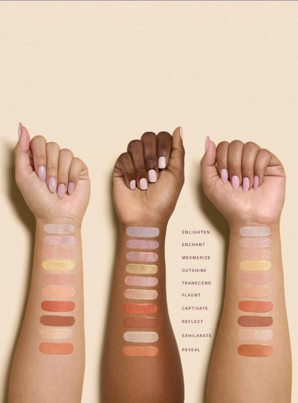 Makeup kit