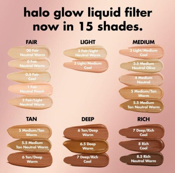 Makeup kit